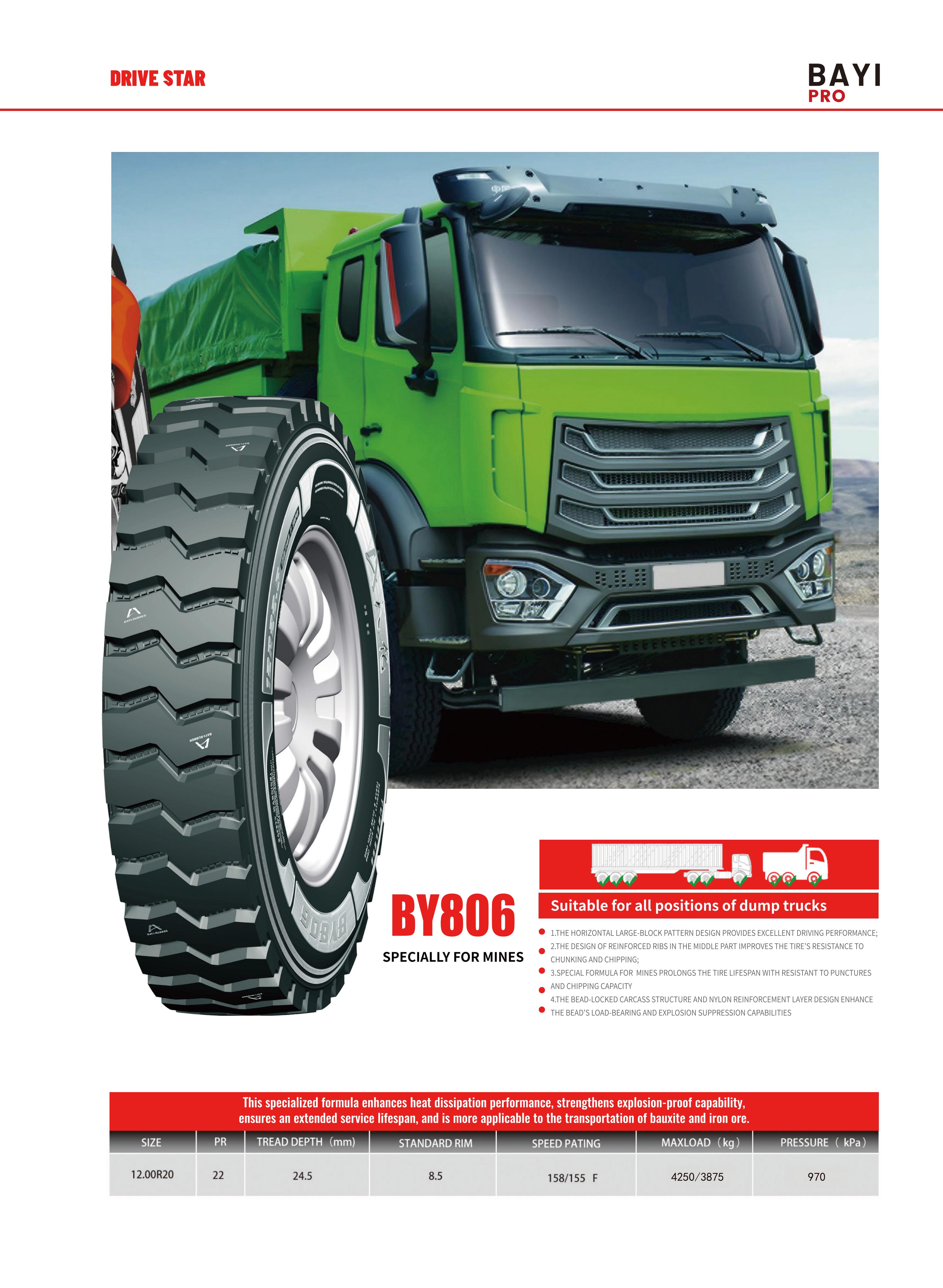 BY806 Mine Specialized Equipment