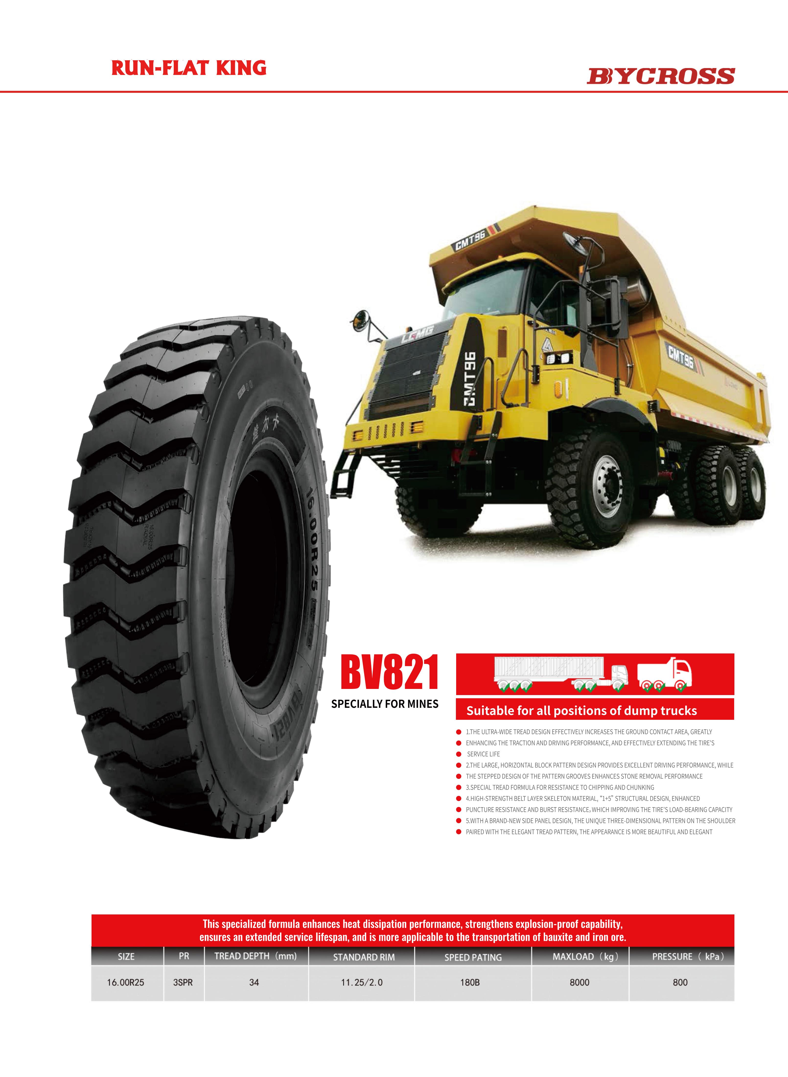 BV821 Mine Specialized Equipment