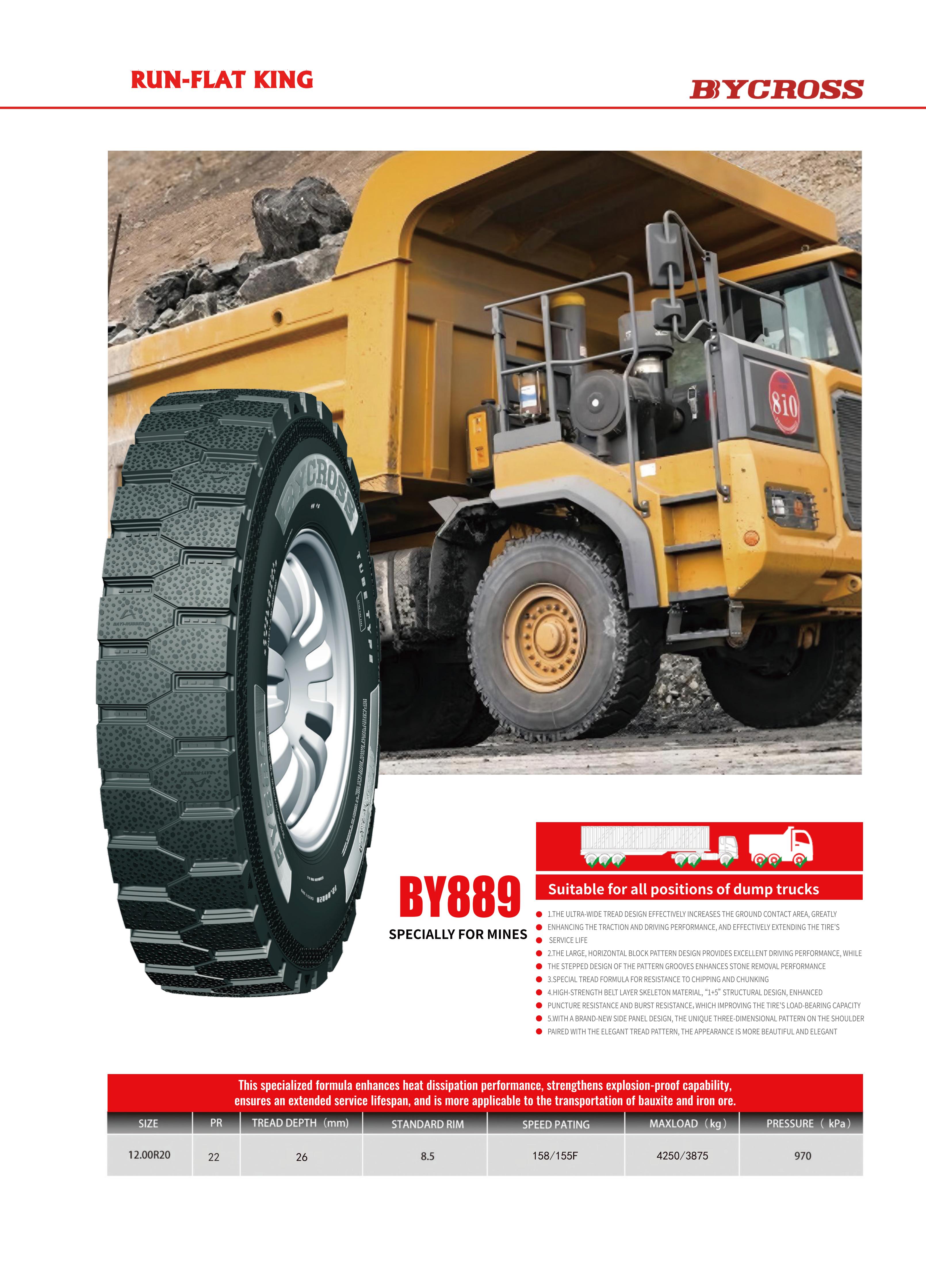 BY889 Mine-specific Equipment