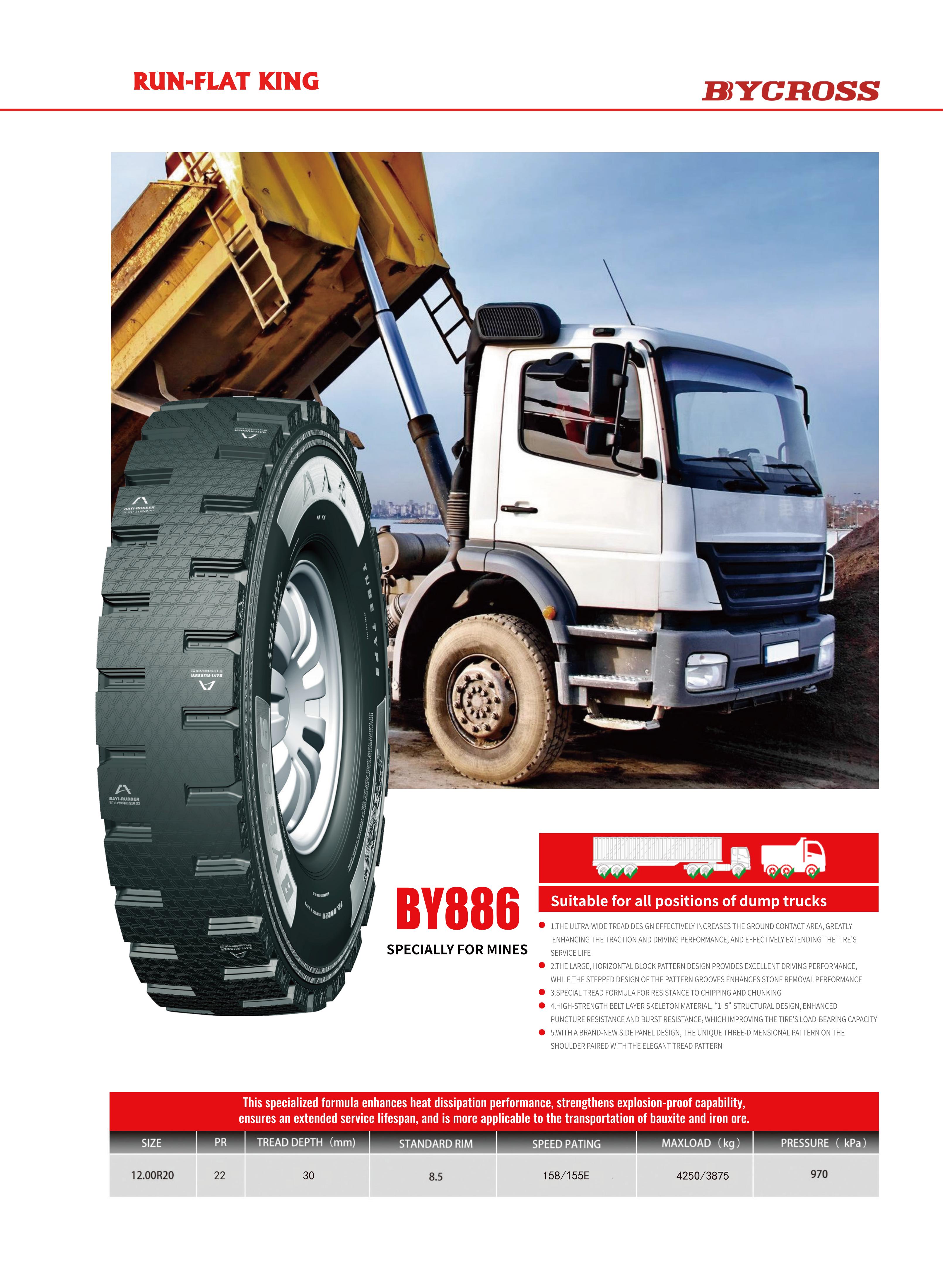 BY886 Mine-specific Equipment