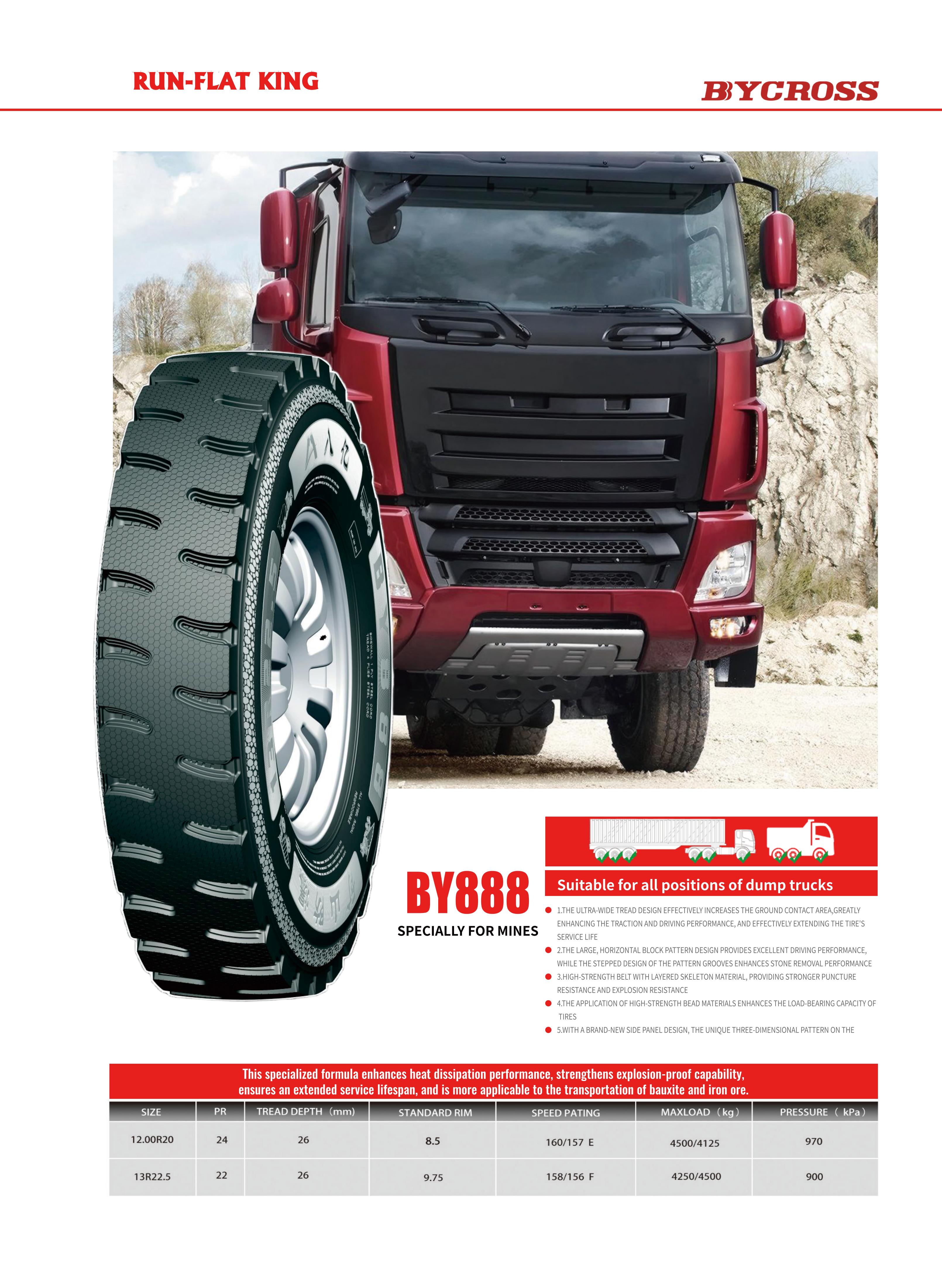 BY888 Mine Specialized Equipment