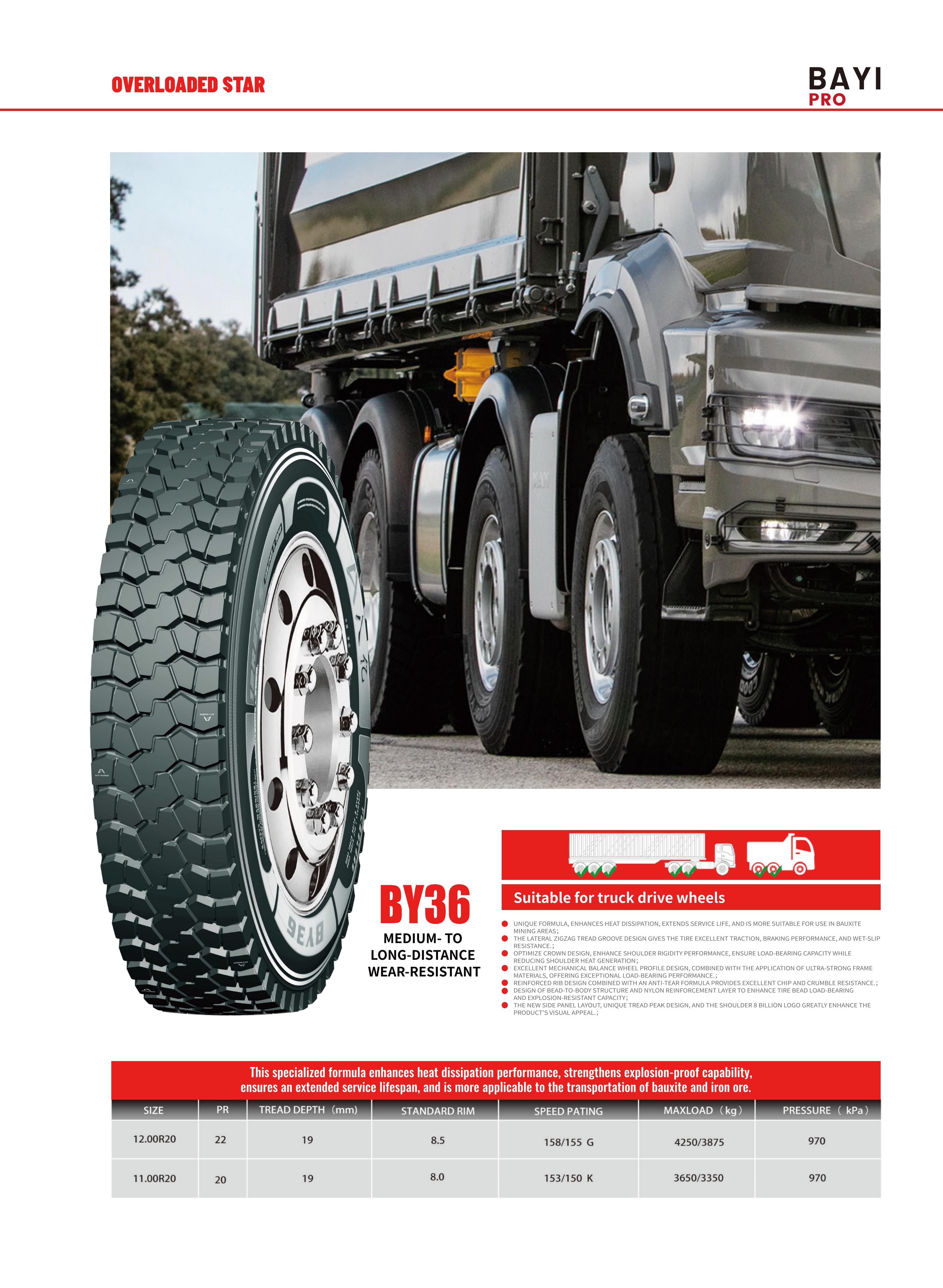 BY36 Long-Distance Wear-resistant Type